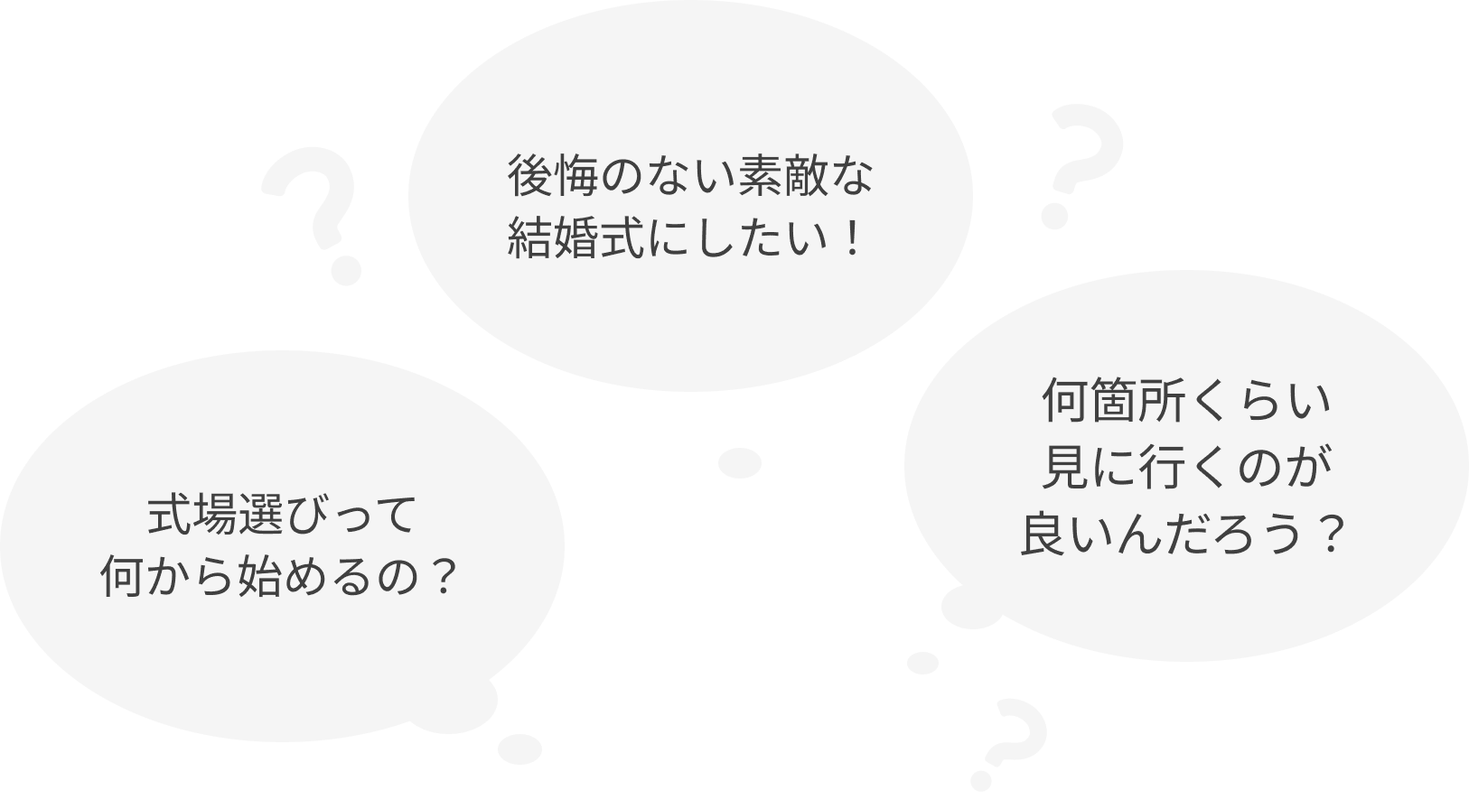 愛知県おすすめ結婚式場のよくある悩み・不安